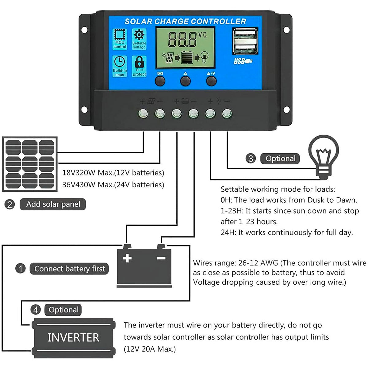 ALLPOWERS 30A Solar Ladegerät 12V/24V für Solarpanel mit 5V Doppel-USB-Anschluss