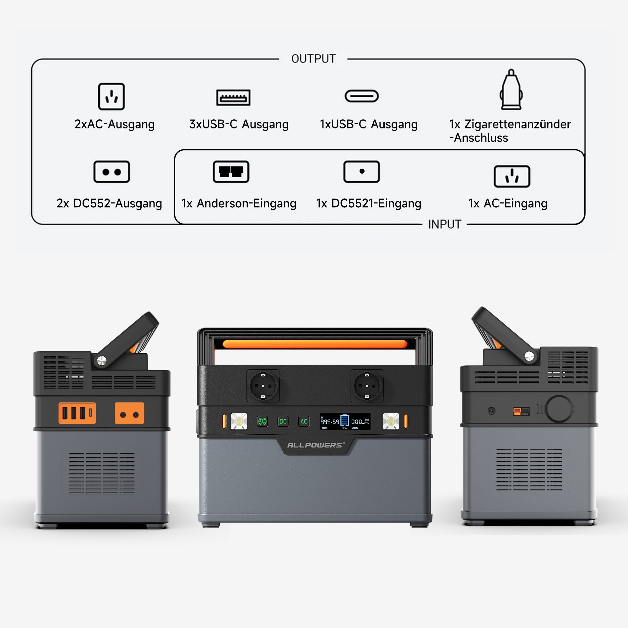 S700-PRO-Versatile-Ports-de.jpg