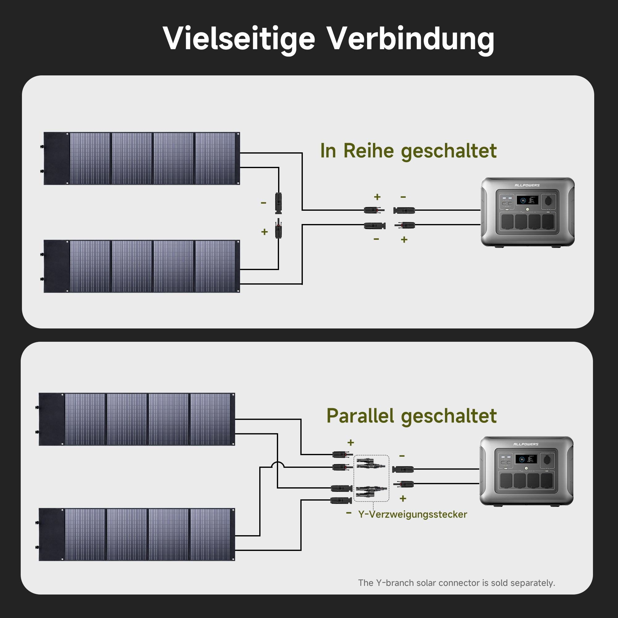 SP029-VERSATILE-CONNECTION.jpg