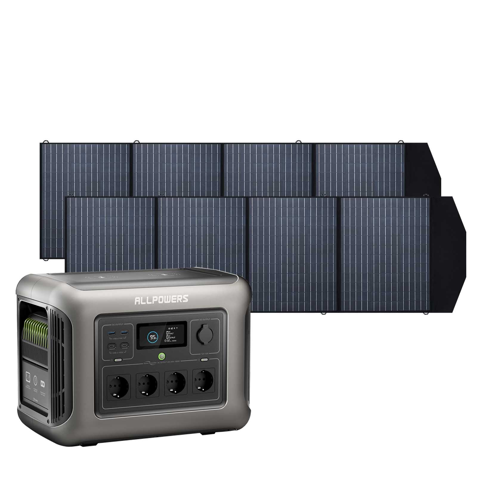 ALLPOWERS Solargenerator-Kit 1800W (R1500 + SP033 200W Solarpanel)