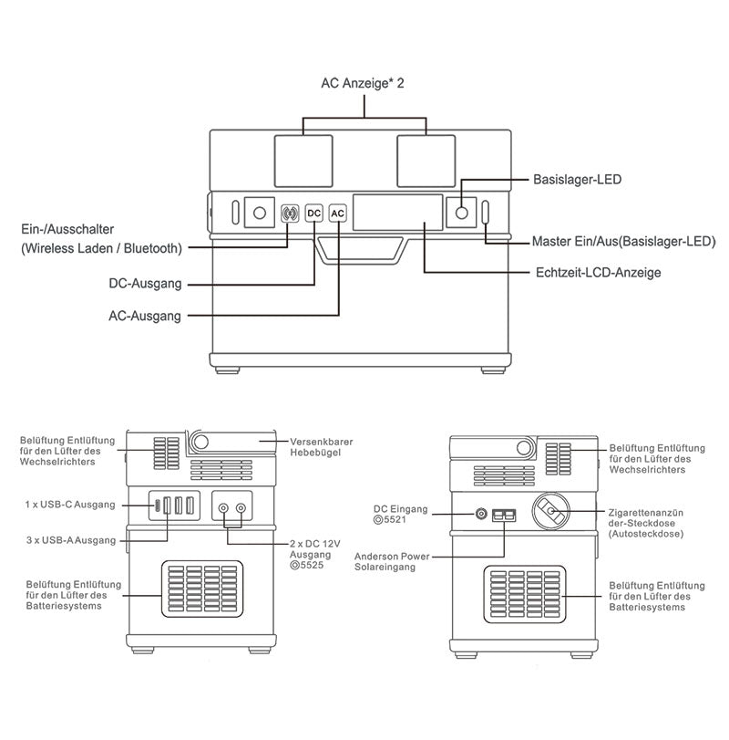 s700-input-output-ports.jpg