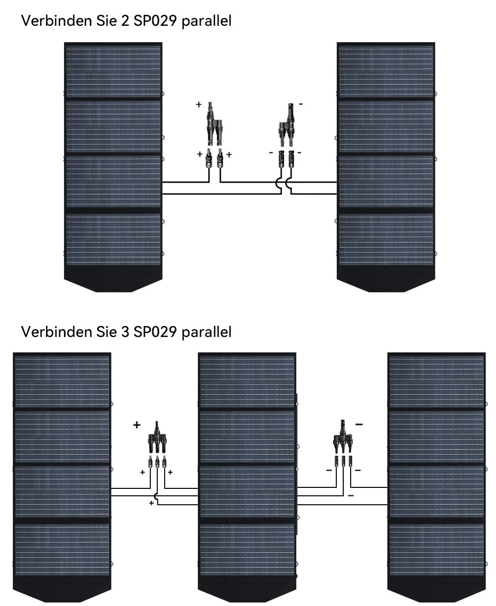 sp029-140w-panel-parallel-connection-de-1600.jpg