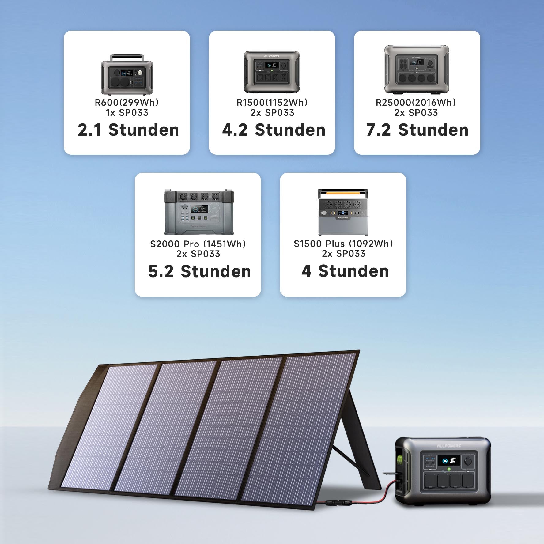 sp033-200w-compatible-2000-2000.jpg