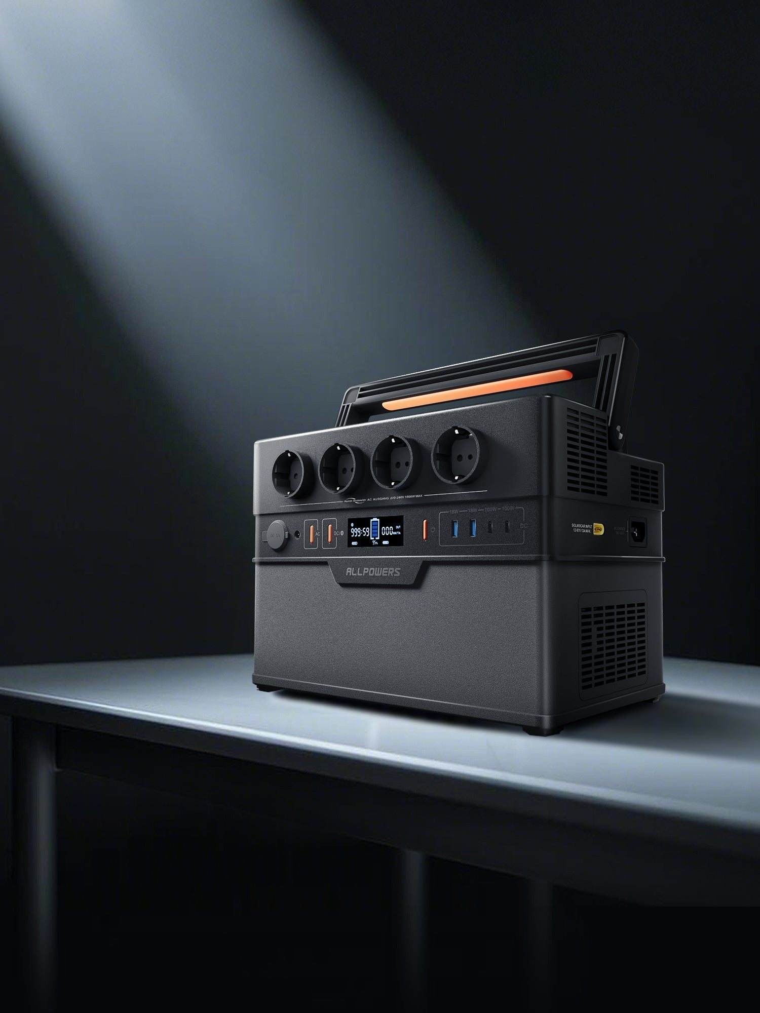ALLPOWERS S1500 PLUS: Die ultimative Power Station für unterwegs – jetzt noch leistungsstärker!
