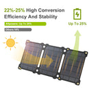 ALLPOWERS 5V 21W Solarpanel SP004