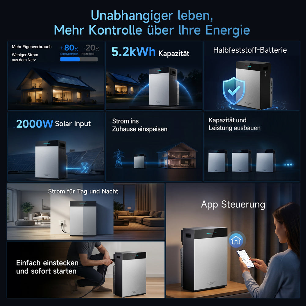 ALLPOWERS App zeigt Stromflüsse, Speicherstatus und einstellbare Einspeiseleistung des BS5000 PRO