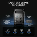 ALLPOWERS P1800 Tragbare Powerstation 1024Wh | 1800W