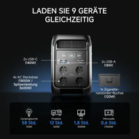 ALLPOWERS P1800 Tragbare Powerstation 1024Wh | 1800W