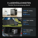 ALLPOWERS P1800 Tragbare Powerstation 1024Wh | 1800W