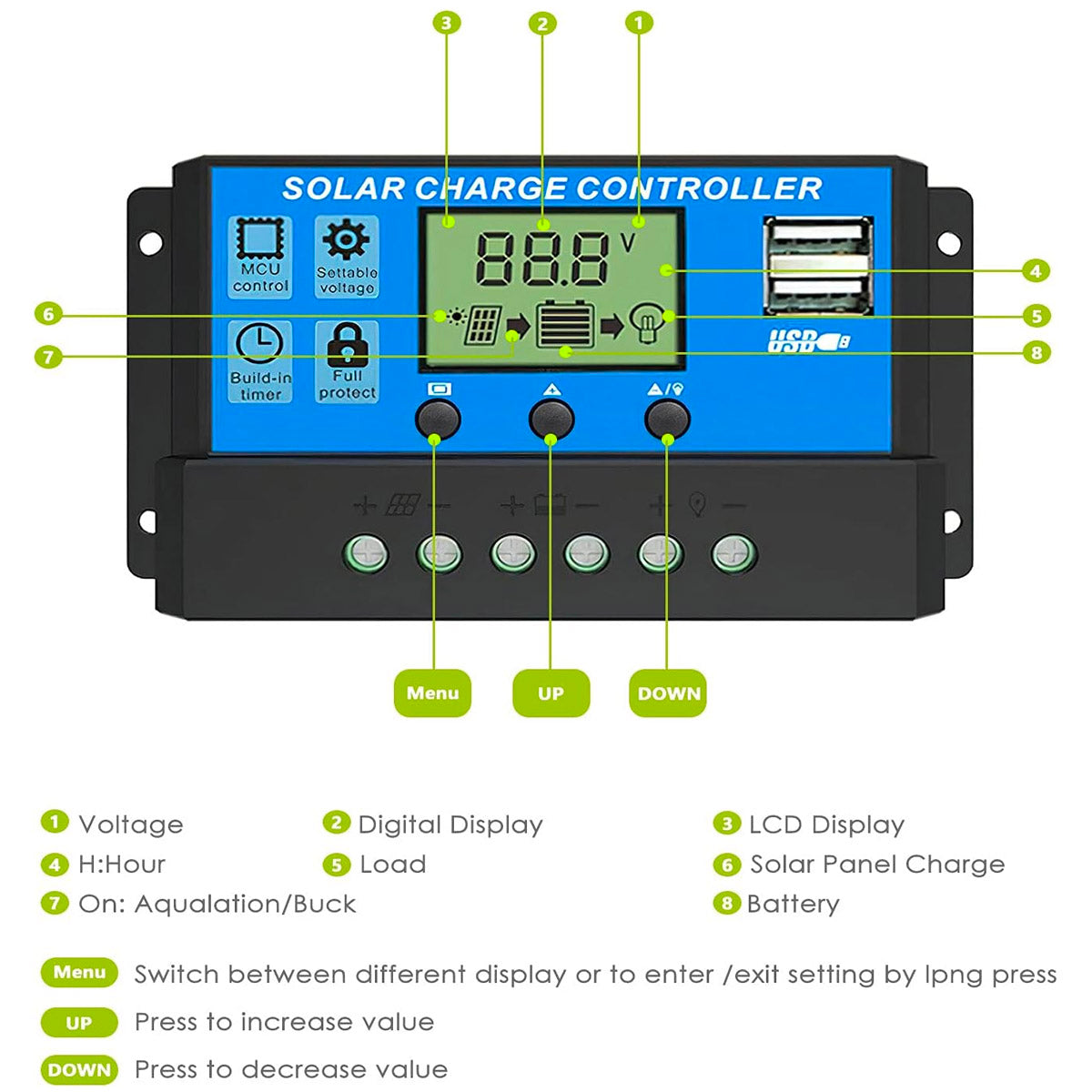 ALLPOWERS 30A Solar Ladegerät 12V/24V für Solarpanel mit 5V Doppel-USB-Anschluss