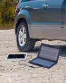 ALLPOWERS 5V 10W Portable Solar Panel