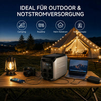 ALLPOWERS P1800 Tragbare Powerstation 1024Wh | 1800W