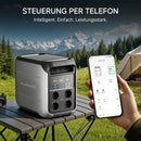 ALLPOWERS P1800 Tragbare Powerstation 1024Wh | 1800W
