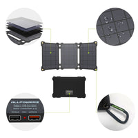 ALLPOWERS 5V 21W Solarpanel SP004