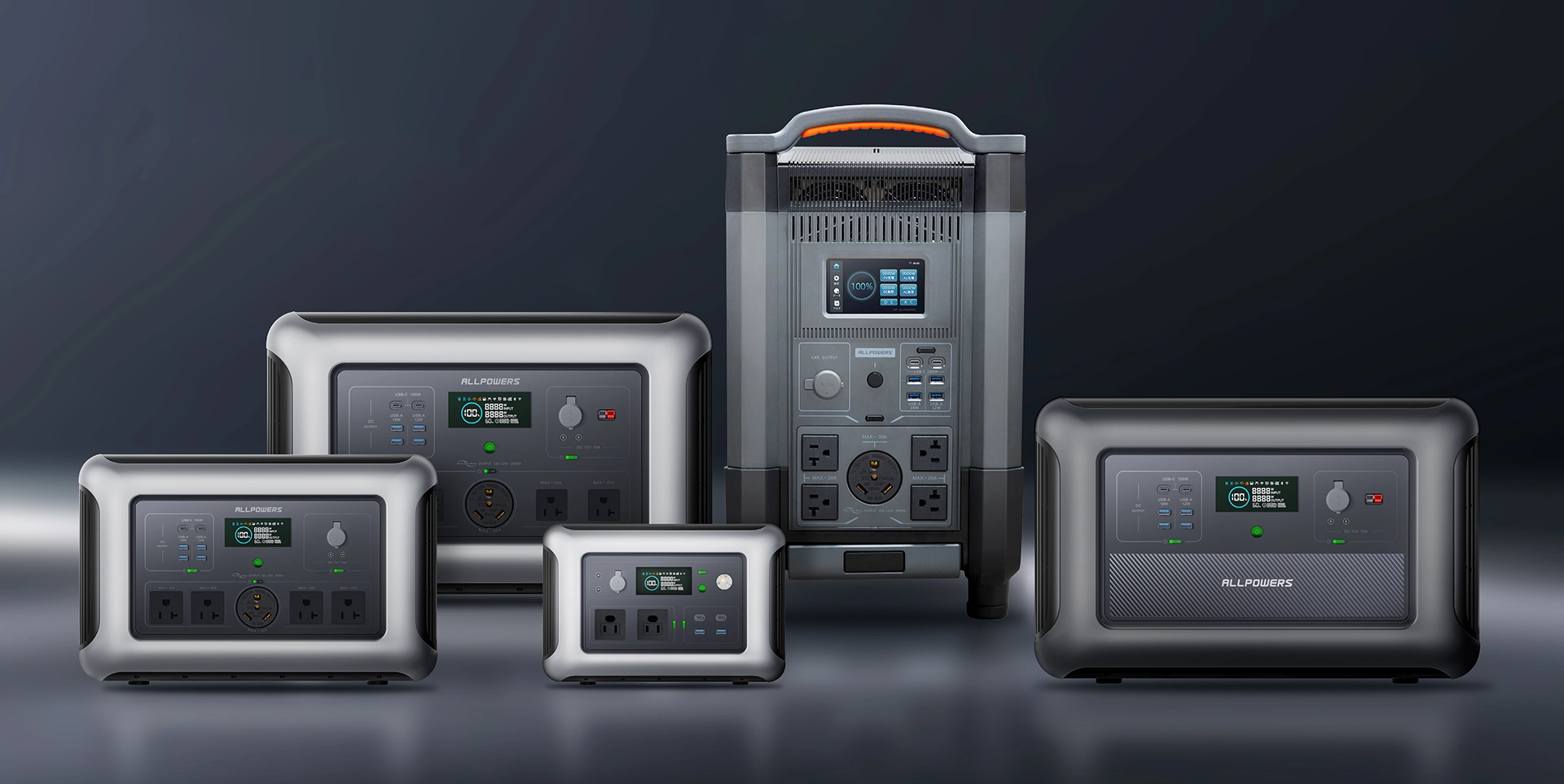 ALLPOWERS Powerstation#N#– ALLPOWERS Germany