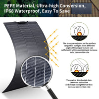ALLPOWERS Solar Generator Kit 3500W (R3500 + SF100 100W Flexible Solar Panel) ALLPOWERS