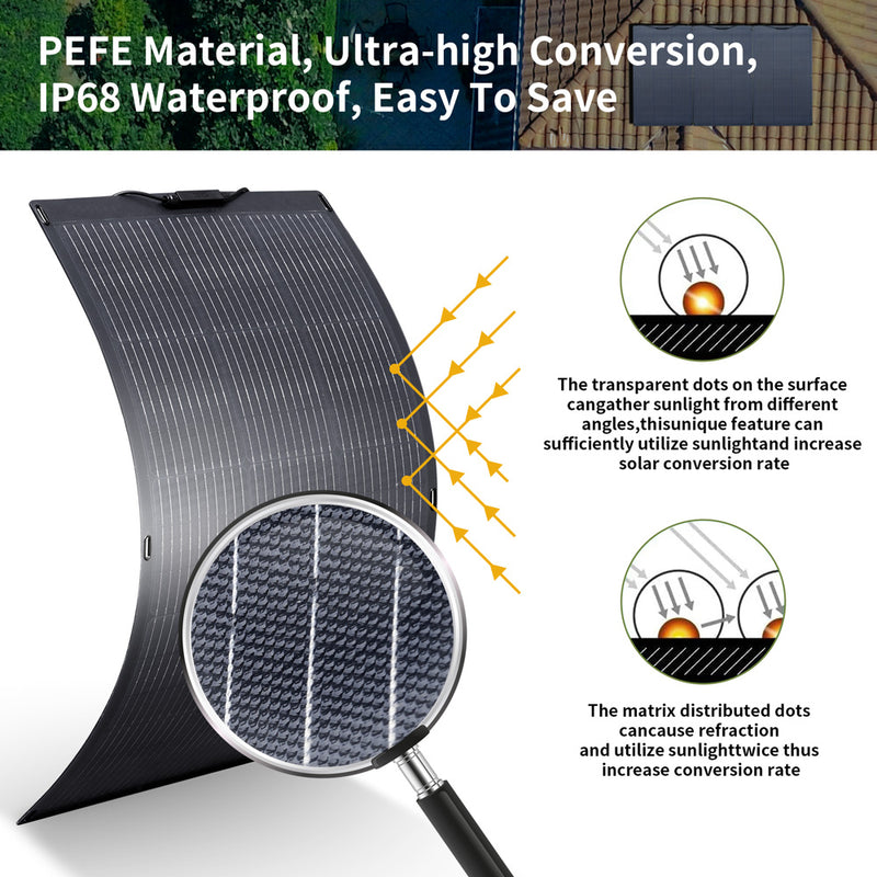 ALLPOWERS Solar Generator Kit 3500W (R3500 + SF100 100W Flexible Solar Panel) ALLPOWERS