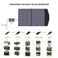 ALLPOWERS Solar Generator Kit 3500W (R3500 + SP027 100W Solar Panel) ALLPOWERS