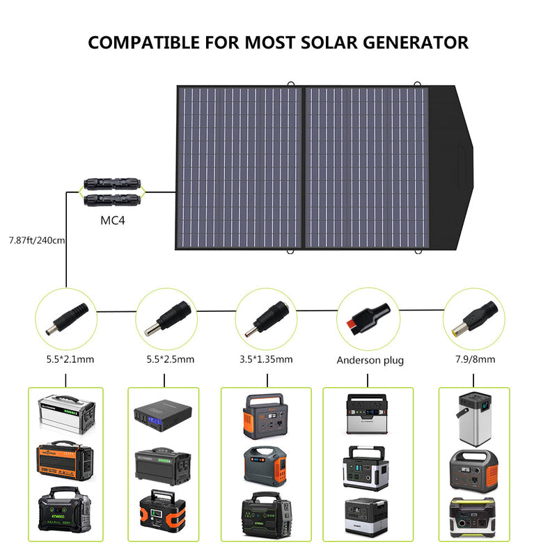 ALLPOWERS Solar Generator Kit 3500W (R3500 + SP027 100W Solar Panel) ALLPOWERS