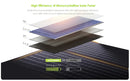 ALLPOWERS Solar Generator Kit 3500W (R3500 + SP027 100W Solar Panel) ALLPOWERS