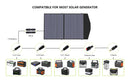 ALLPOWERS Solar Generator Kit 3500W (R3500 + SP027 100W Solar Panel) ALLPOWERS