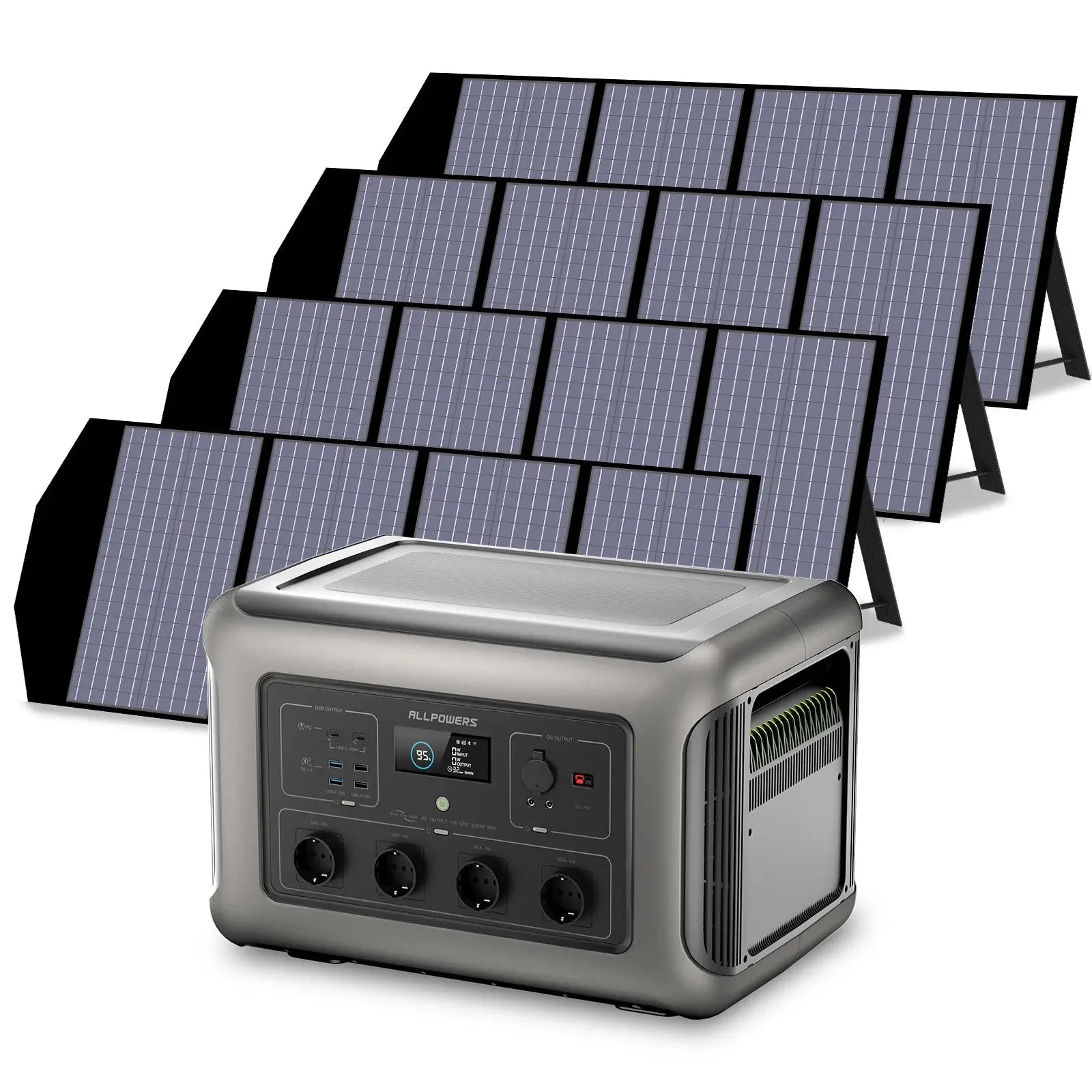 ALLPOWERS Solar Generator Kit 3500W (R3500 + SP029 140W Solar Panel) ALLPOWERS