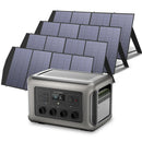 ALLPOWERS Solar Generator Kit 3500W (R3500 + SP033 200W Solar Panel) ALLPOWERS