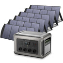 ALLPOWERS Solar Generator Kit 3500W (R3500 + SP033 200W Solar Panel) ALLPOWERS
