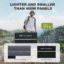 ALLPOWERS Solar Generator Kit 3500W (R3500 + SP039 600W Solar Panel) ALLPOWERS