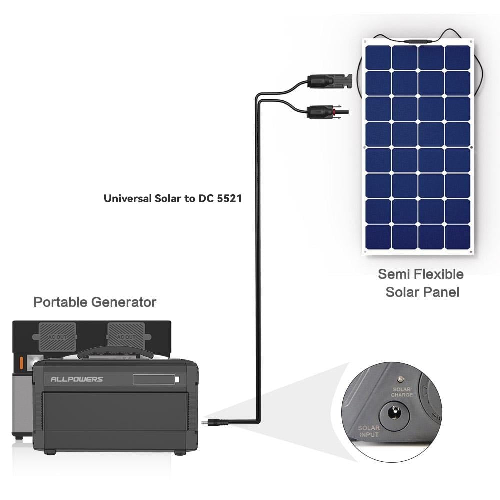 ALLPOWERS Solar-PV-Verlängerungskabel mit DC5521 Stecker 1,5 m, 16 AWG