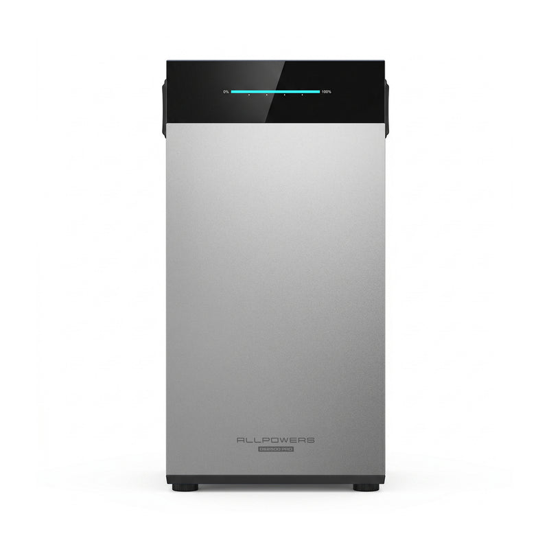 ALLPOWERS BS2500 Pro Plug-and-Play-Solaranlage