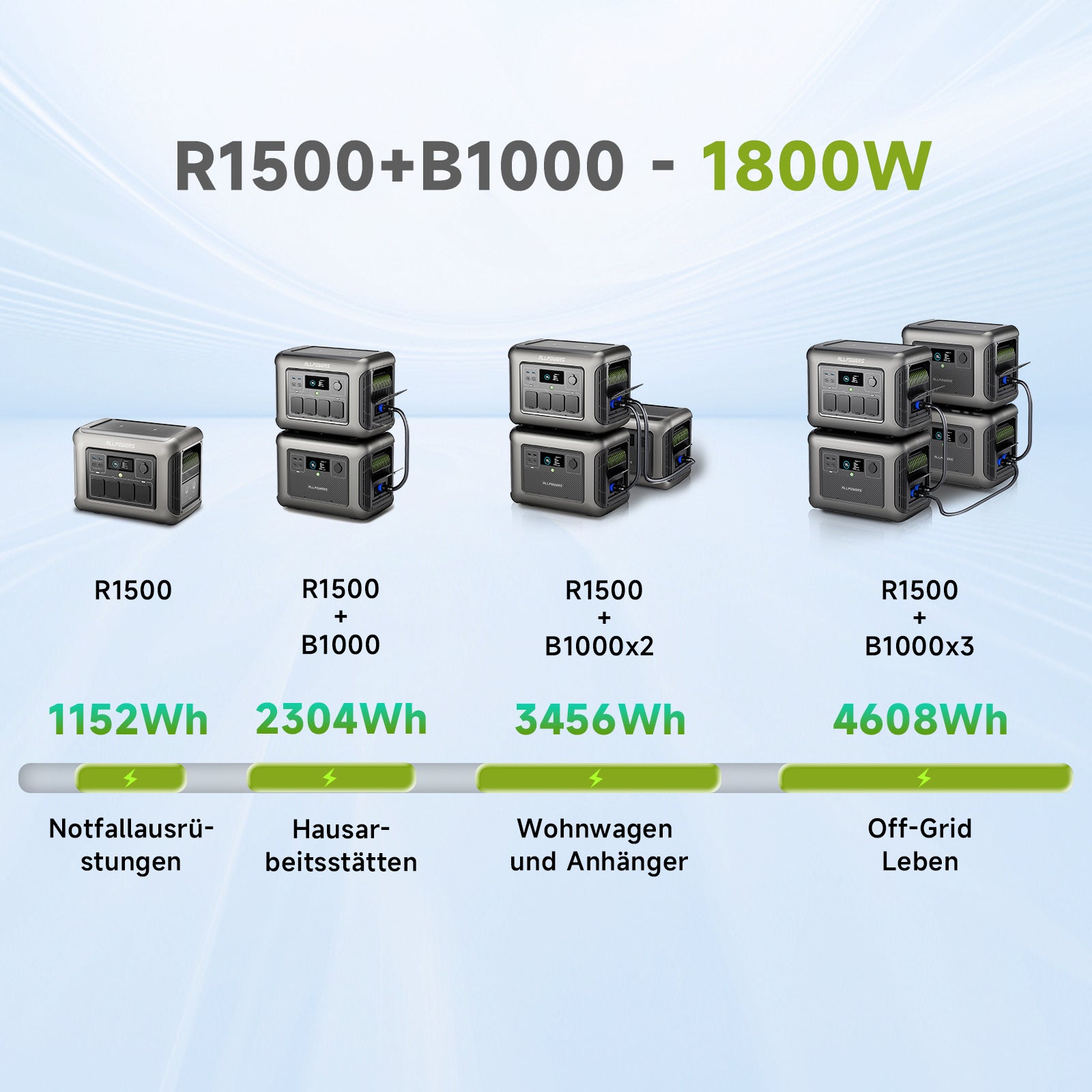 R1500_B1000_-_1800W-EU.jpg