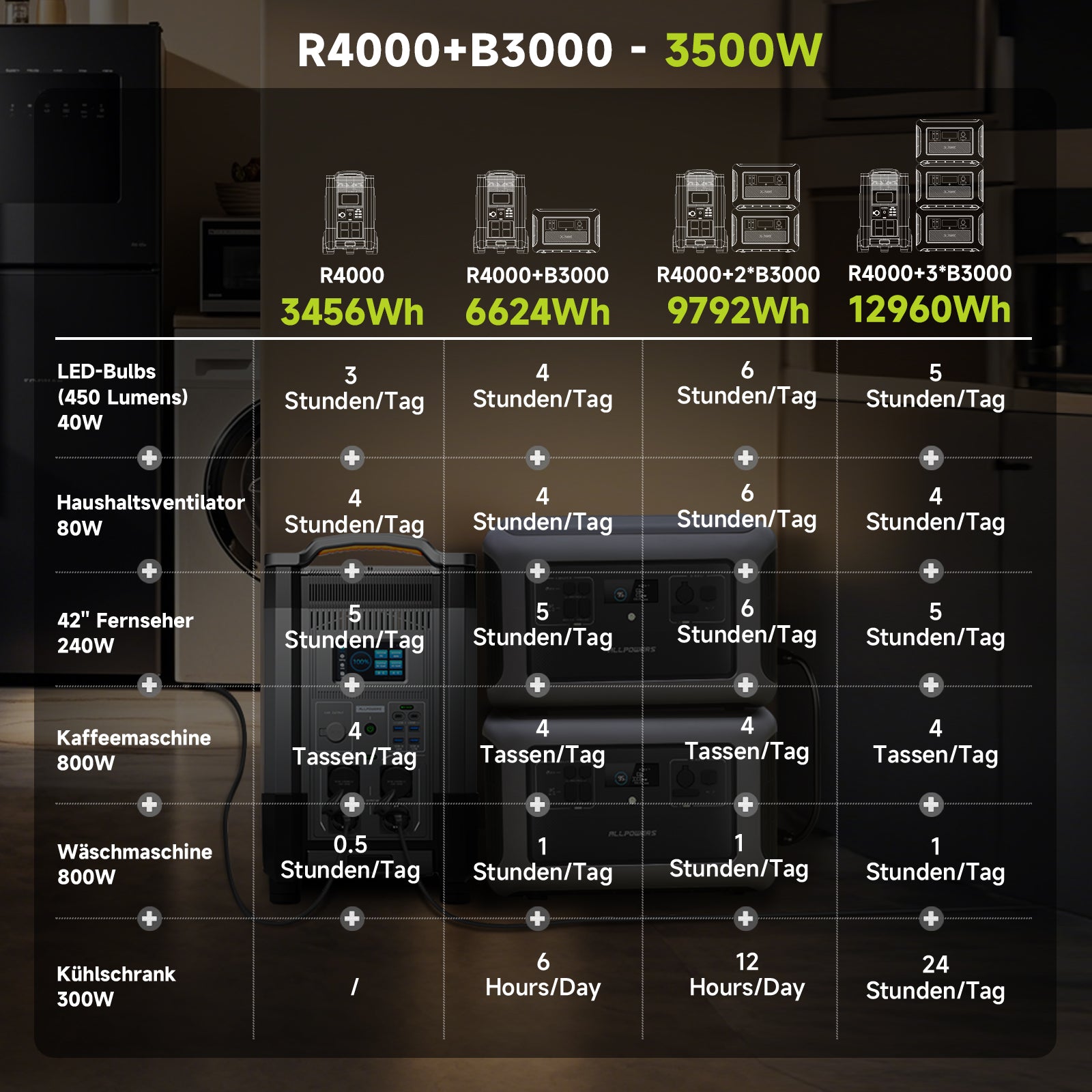 R4000_B3000_-_3500W-EU.jpg