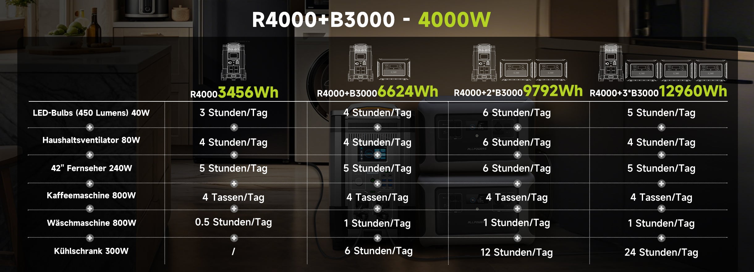 R4000_B3000_-_4000W_DE-2440.jpg