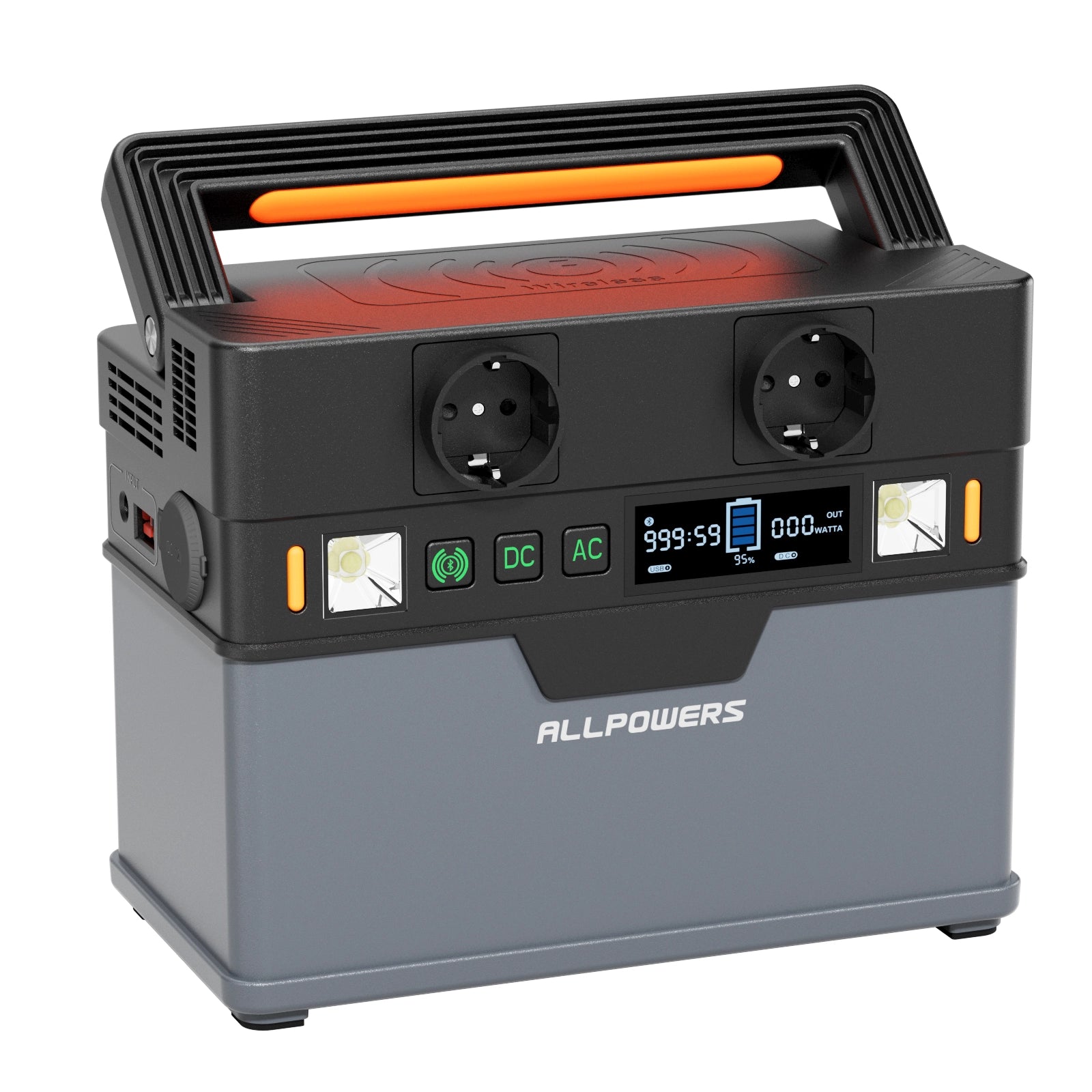 ALLPOWERS S300 Tragbares Powerstation | 300W 288Wh