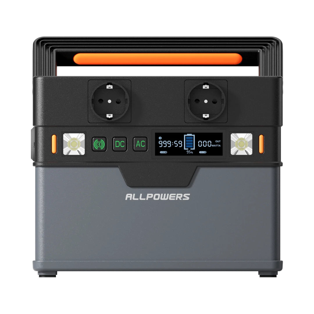 ALLPOWERS Solargenerator-Kit 300W (S300 + SF100 100W Flexibles Solarpanel)
