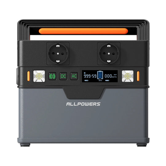 ALLPOWERS Solargenerator-Kit 300W (S300 + SF100 100W Flexibles Solarpanel)