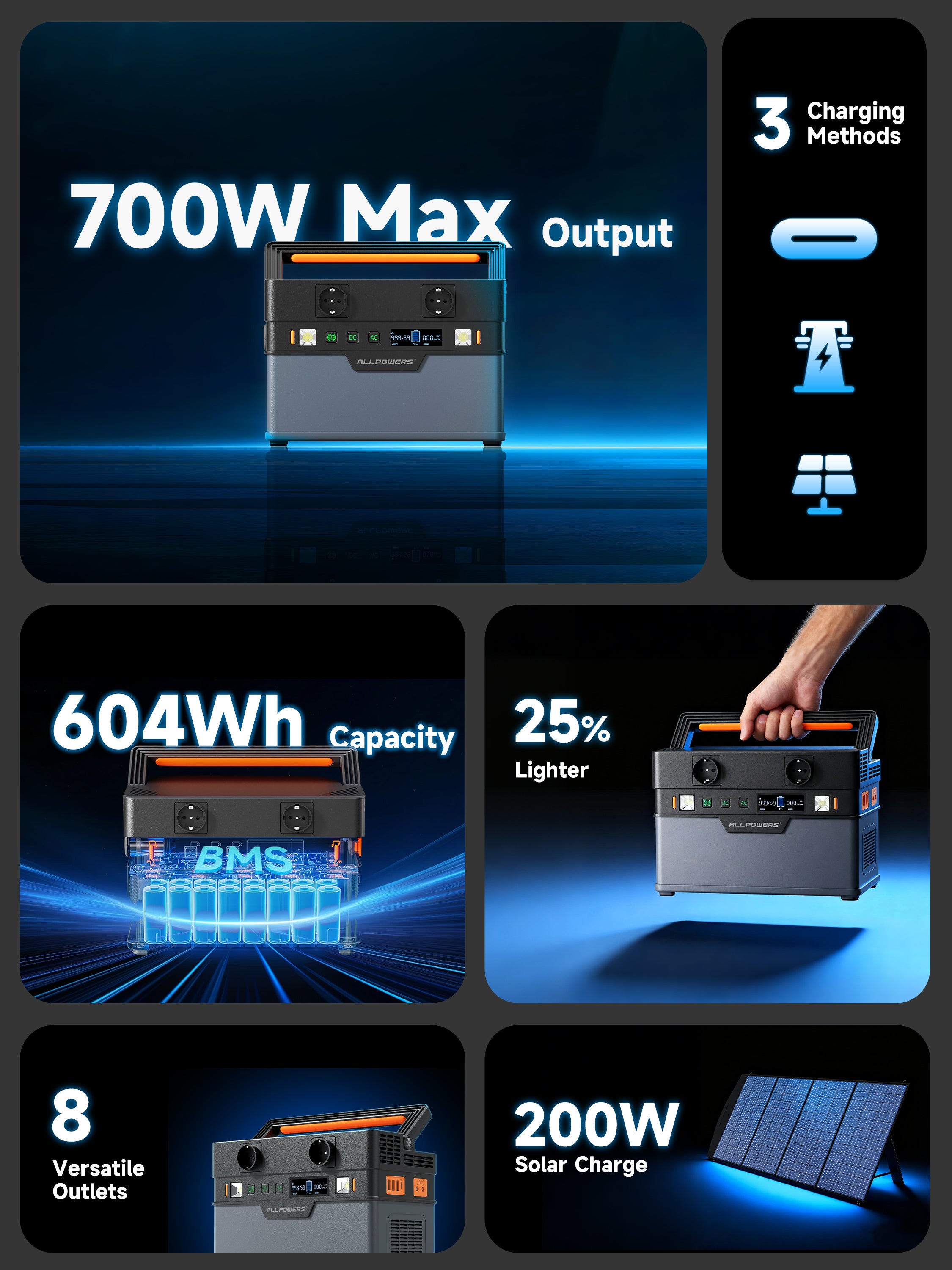 S700-PRO-Feature-Grids-2250x3000.jpg