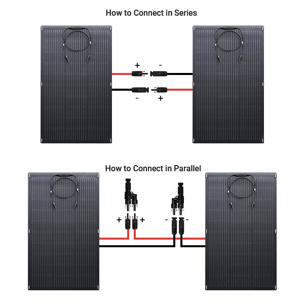 SF100-Flexible-Parallel_and_Series_Connection-mob.jpg
