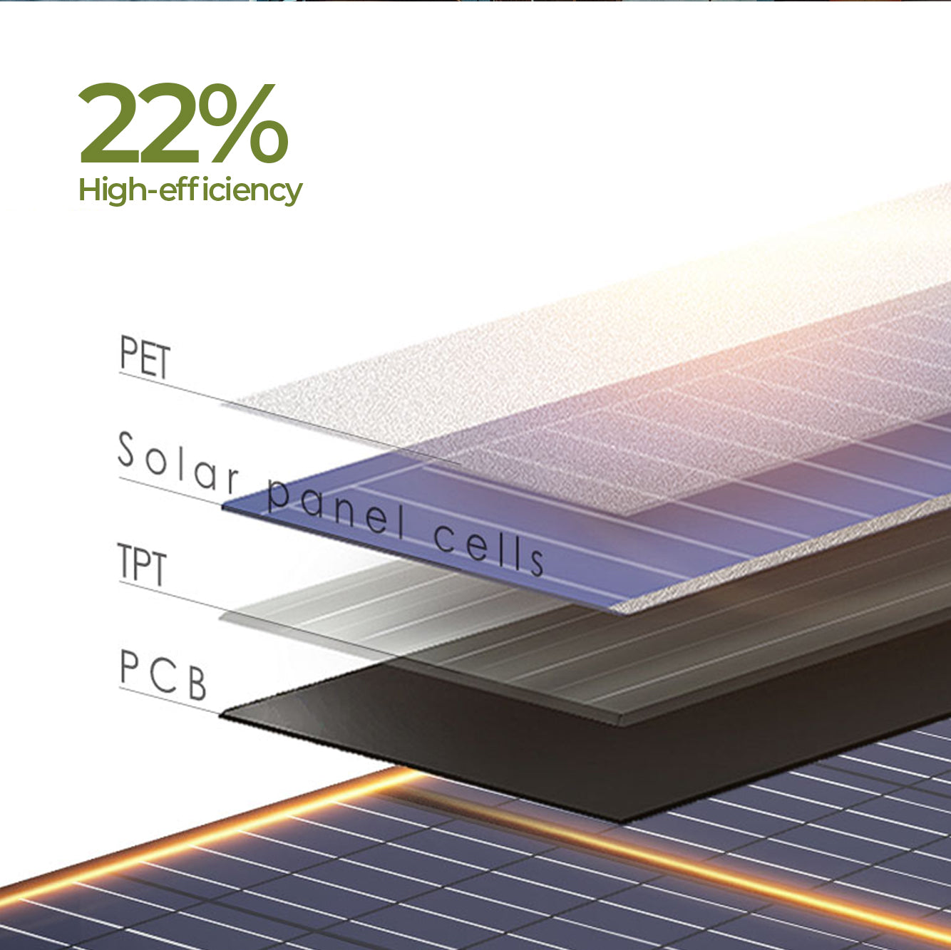 SP033-200W-foldable-solar-panel-high-efficiency-1600.jpg