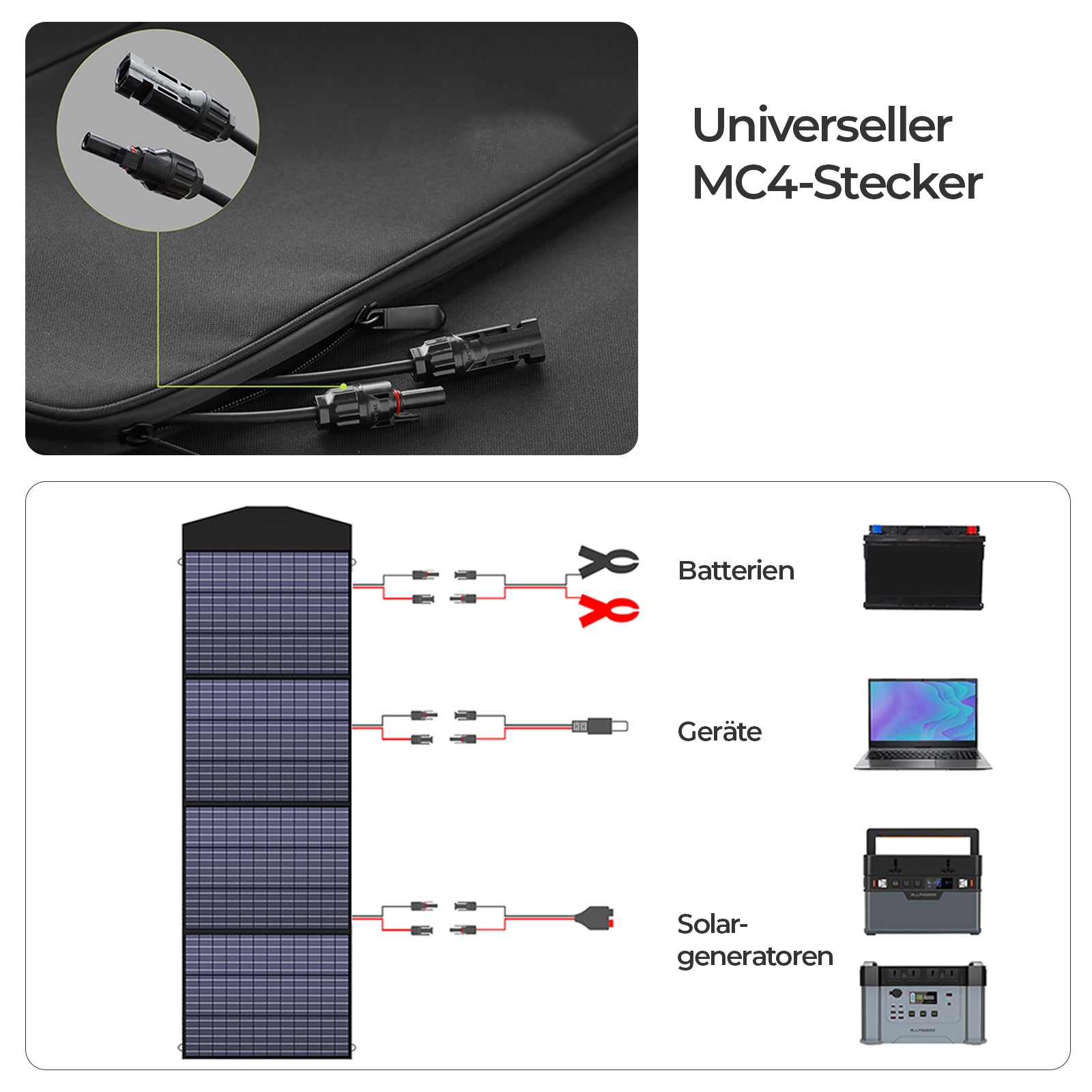 SP033-200W-foldable-solar-panel-mc4-connector-1600-DE.jpg