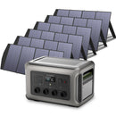 ALLPOWERS Solargenerator-Kit 3500W (R3500 + SP033 200W Solarpanel)