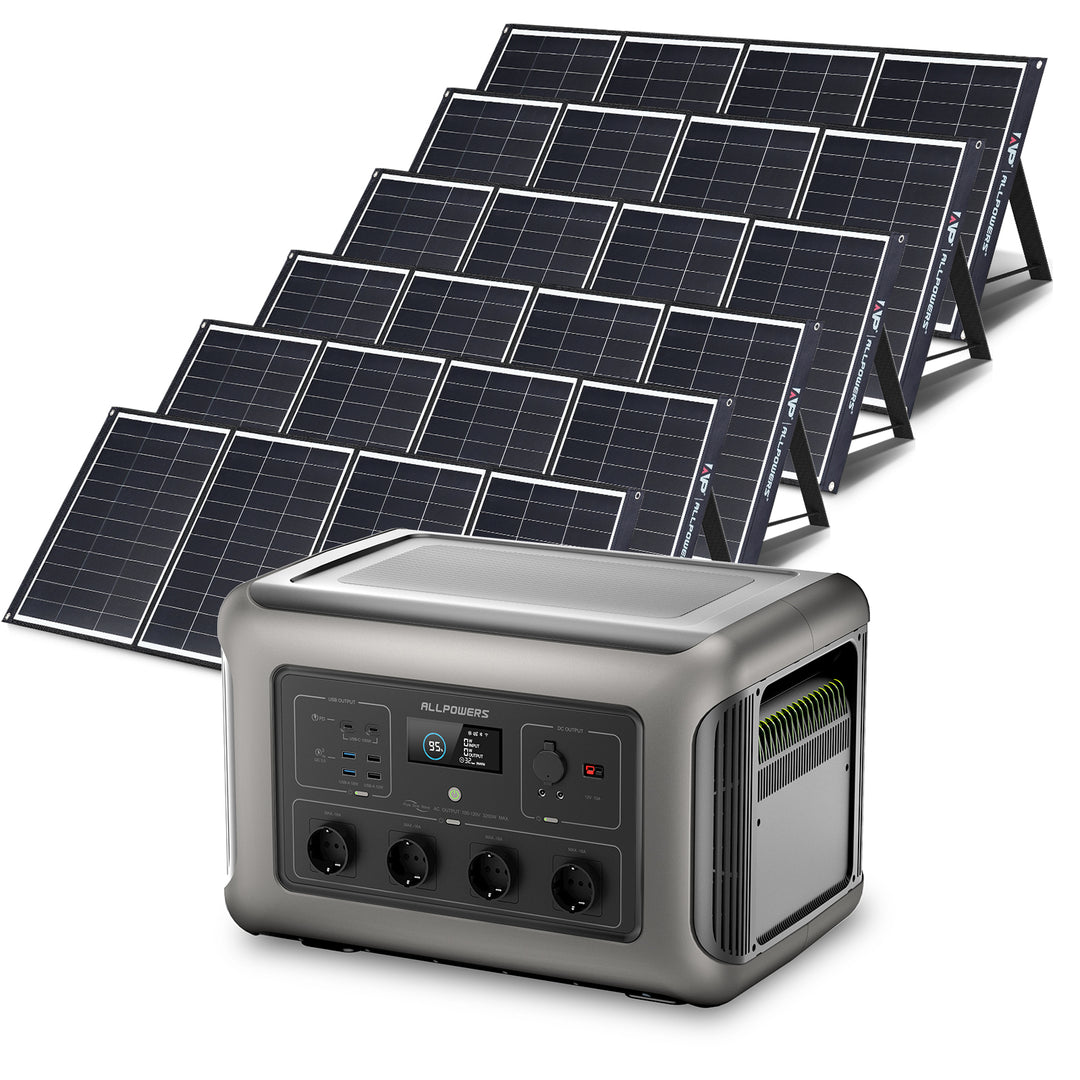 ALLPOWERS Solargenerator-Kit 3500W (R3500 + SP035 200W Solarpanel mit monokristalliner Zelle)