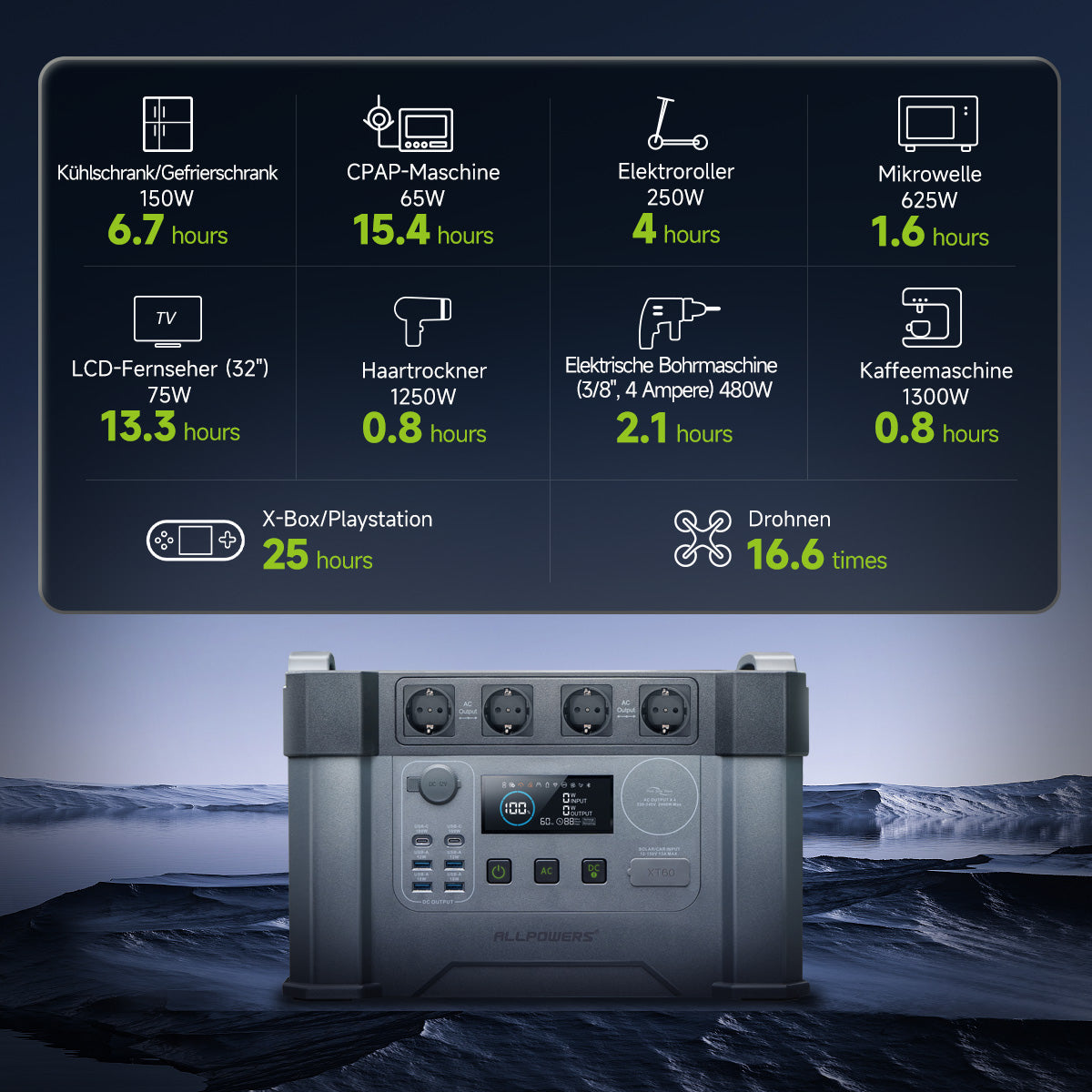 s2000-pro-v3.0-eu-1200-2700w-versatile-port.jpg