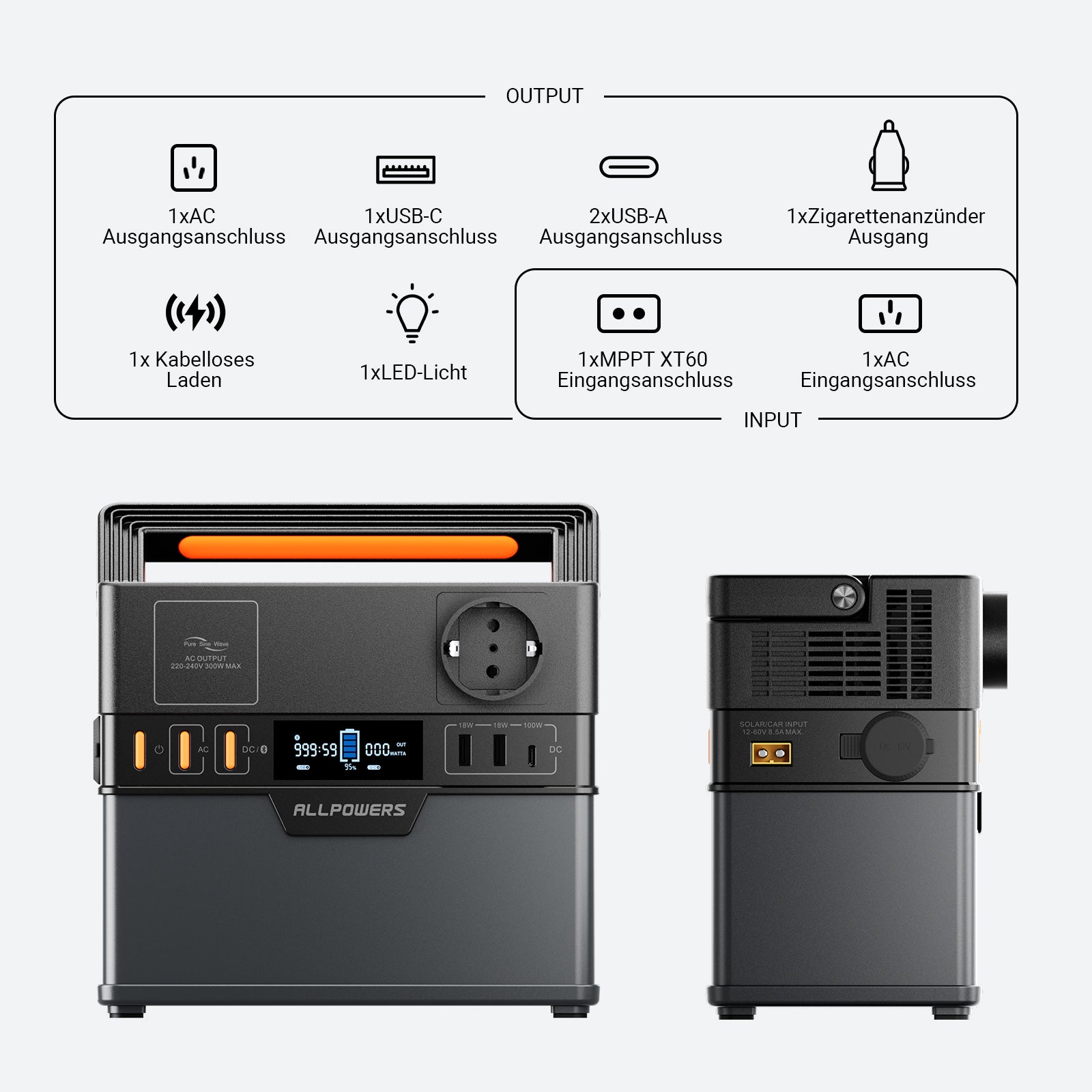 s300-plus-port-1600-de.jpg