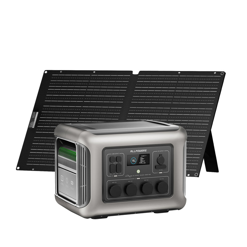 ALLPOWERS R2500 Plus Mit 100W Solarpanel | 2500W Solargenerator
