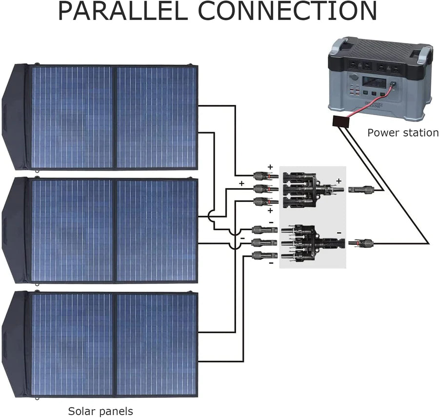 ALLPOWERS Solar-T-Abzweigverbinder für Parallelschaltung