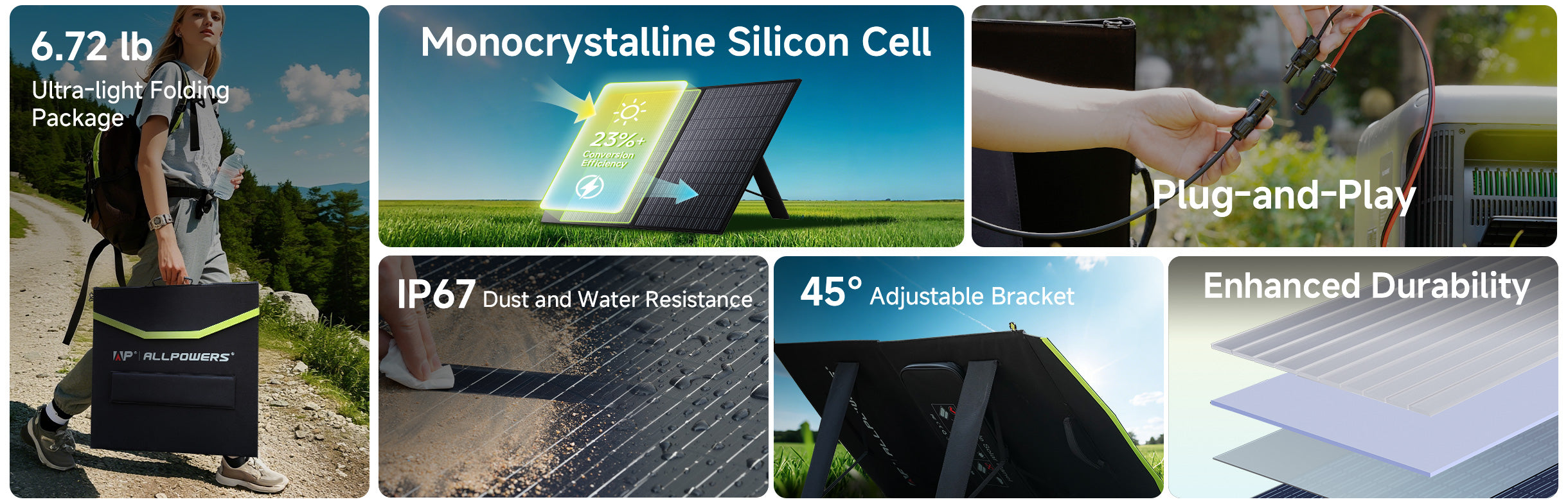 sp027-100w-features-1.jpg