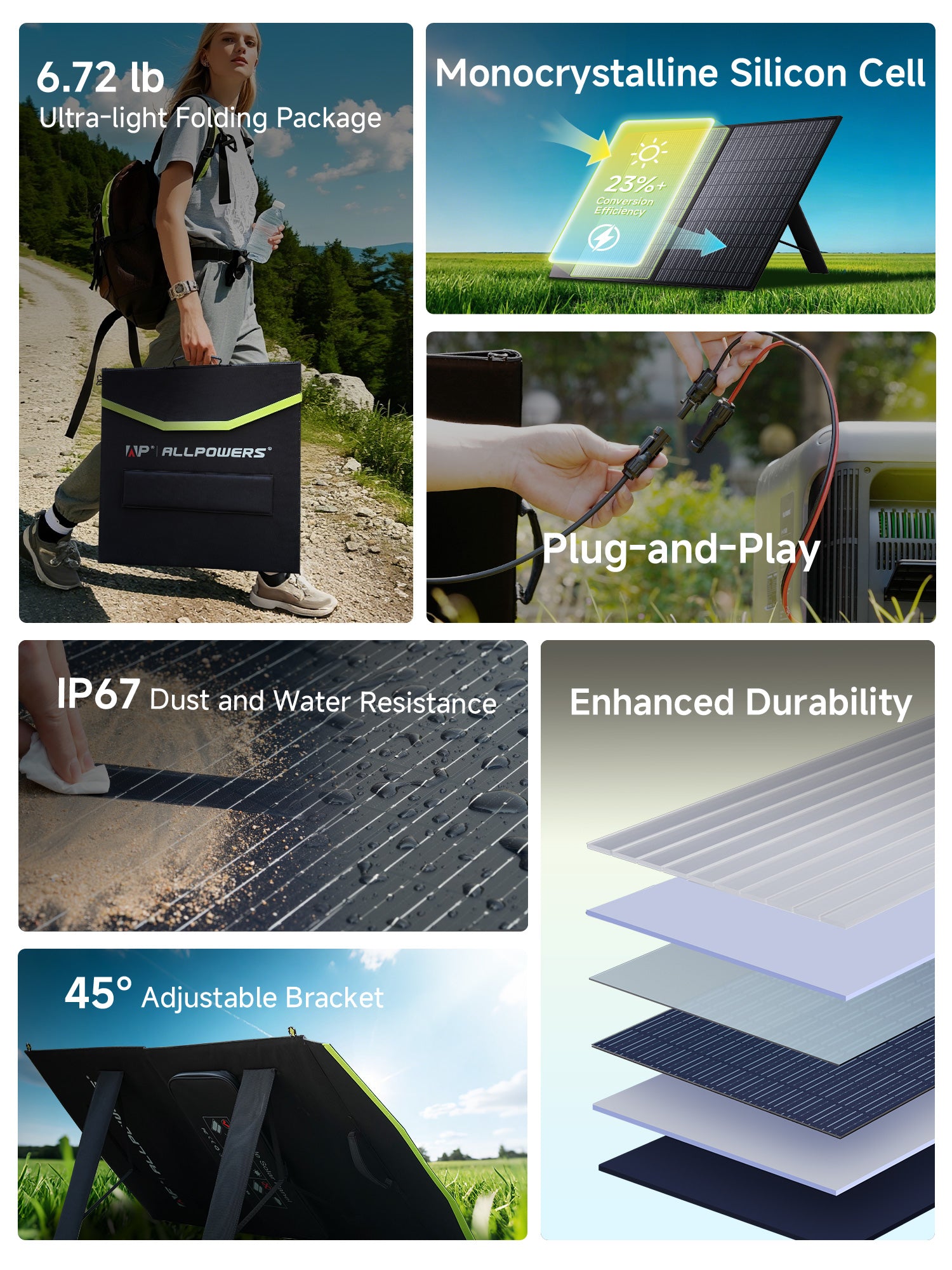 sp027-100w-features-2.jpg