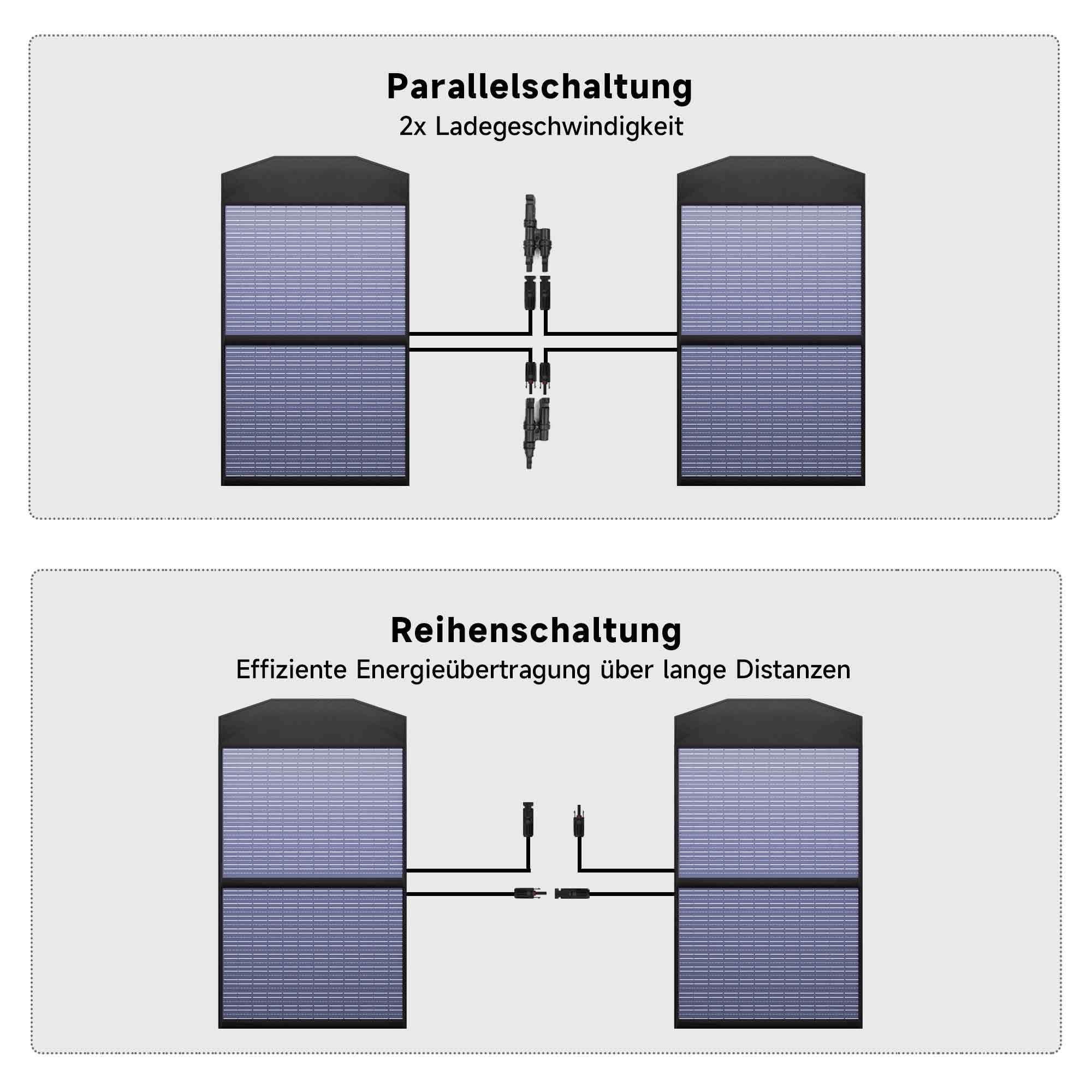 sp027-100w-parallel-series-connection-2000-2000.jpg